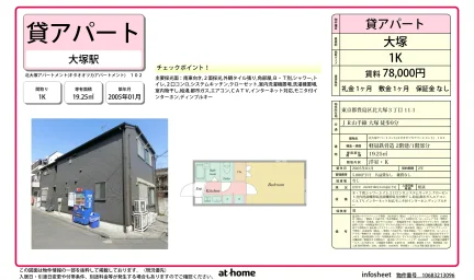Studio Condo in Kitaotsuka 0