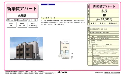 Brand New Studio Condo Near Station in Shimo 0