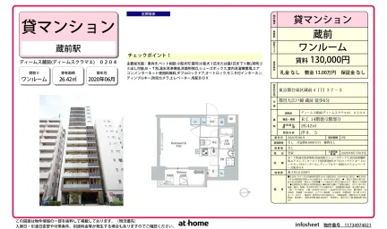 Modern Studio Condo Near Station in Kuramae 0