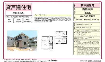 Modern 3LDK House in Matsugaoka 0