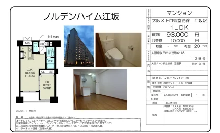 ノルデンハイム江坂 1218号 0