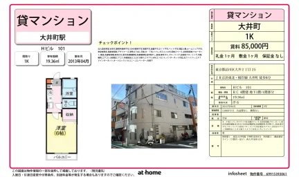 Studio Condo in Nishioi 0