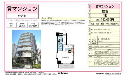 Studio Condo Near Station in Sumiyoshi 0