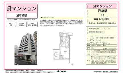Studio Condo Near Station in Yanagibashi 0