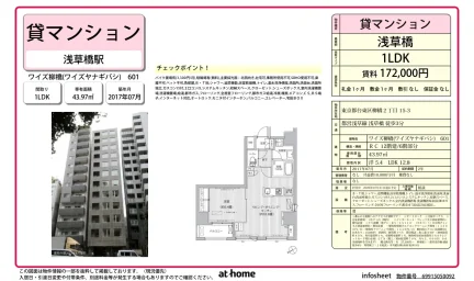Modern 1LDK Condo Near Station in Yanagibashi 0
