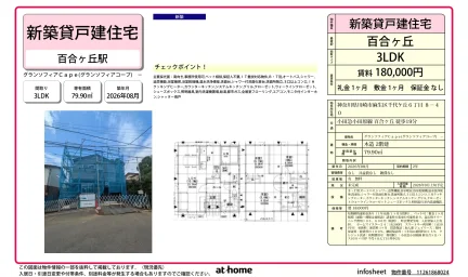 Brand New 3LDK House in Chiyogaoka 0