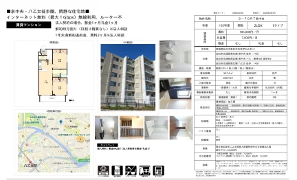 S-FORT泉中央 105号 0