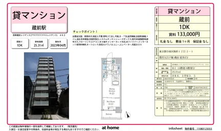 Modern 1DK Condo Near Station in Komagata 0