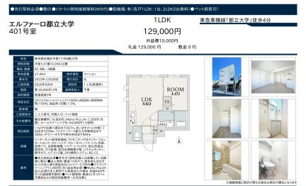 エルファーロ都立大学 401号 0