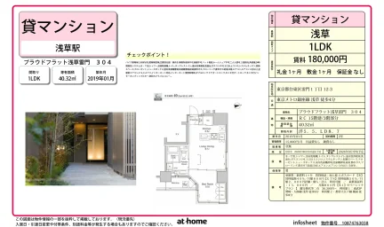 Modern 1LDK Condo Near Station in Kaminarimon 0