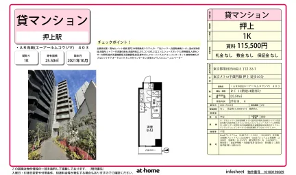 Modern Studio Condo in Mukojima 0