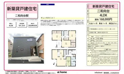 Brand New 4LDK House in Yakigayacho 0