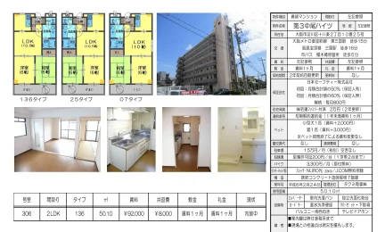 第3中尾ハイツ 306号 0