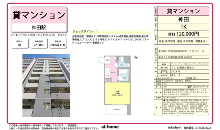 Studio Condo Near Station in Kandasudacho 0