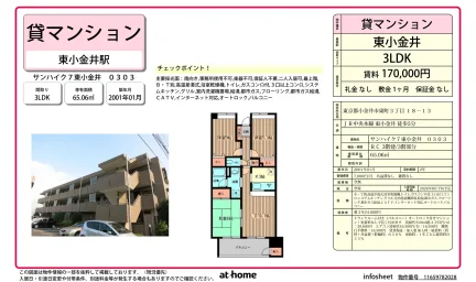 3LDK Condo Near Station in Higashicho 0