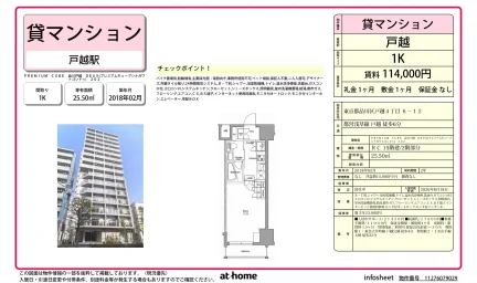 プレミアムキューブ 品川戸越 DEUX 202号 0