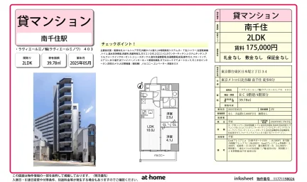 Brand New 2LDK Condo in Nihonzutsumi 0