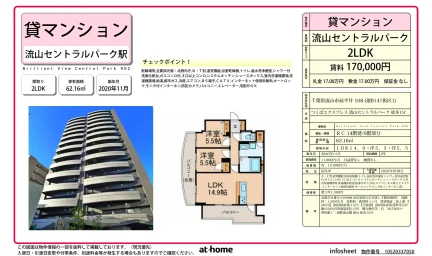 Modern 2LDK Condo Near Station in Maehirai 0