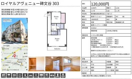 ロイヤルアヴェニュー碑文谷 303号 0