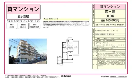 Charming 3LDK Condo Near Station in Tokura 0