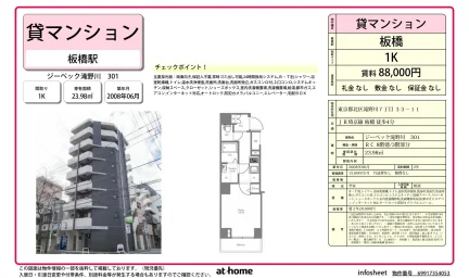 Studio Condo Near Station in Takinogawa 0