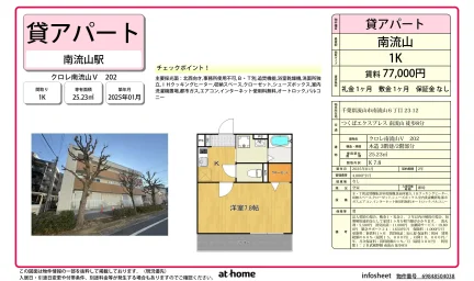 Brand New Studio Condo in Minaminagareyama 0