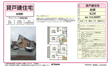 Modern 4LDK House in Jonan 0