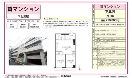 Charming 2LDK Condo in Kamikitazawa 0