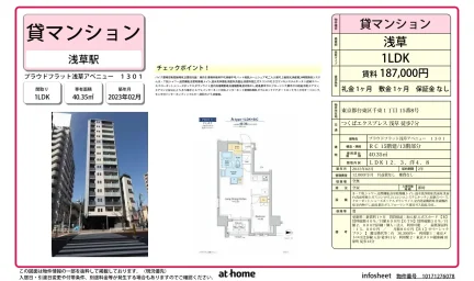 Modern 1LDK Condo Near Station in Senzoku 0