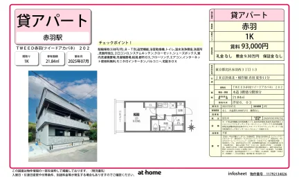 Brand New Studio Condo in Akabanenishi 0