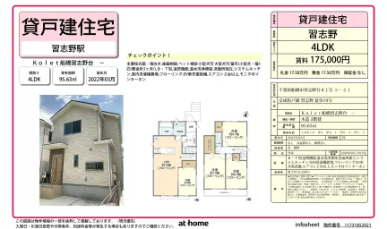 Modern 4LDK House in Narashinodai 0