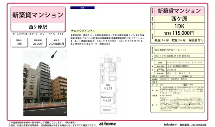 Brand New 1DK Condo Near Station in Nishigahara 0