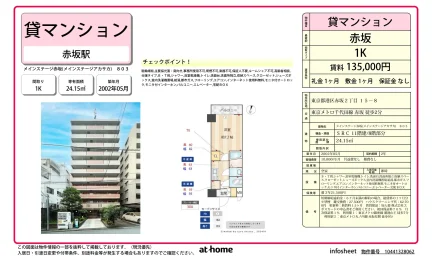 Studio Condo Near Station in Akasaka akasakabizutawa(chikai.kais 0