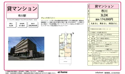 3LDK Condo in Osu 0