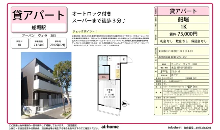 Modern Studio Condo in Matsue 0