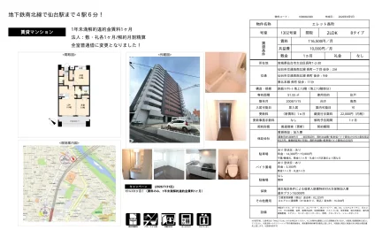 エレット長町 1302号室 0