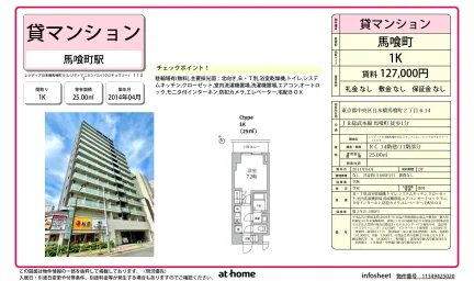 Studio Condo Near Station in Yaesu(2-chome) 0