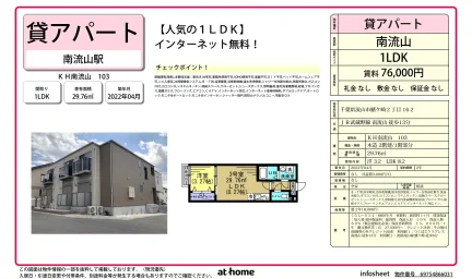 Modern 1LDK Condo in Hiregasaki 0
