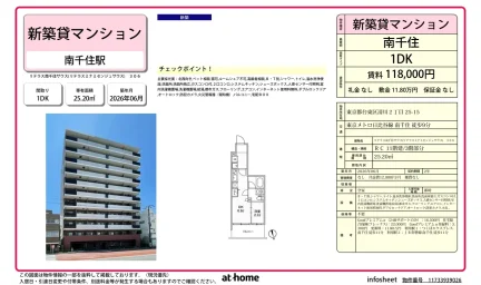 Brand New 1DK Condo in Kiyokawa 0