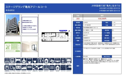 ステージグランデ亀有アジールコート 203号 0