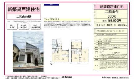 Brand New 3LDK House in Yakigayacho 0