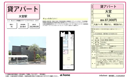Modern Studio Condo in Kamiochiai 0