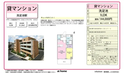 Modern 1LDK Condo Near Station in Higashiyukigaya 0