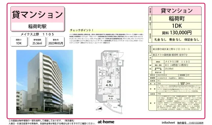 Modern 1DK Condo Near Station in Higashiueno 0