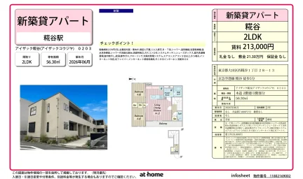 Brand New 2LDK Condo Near Station in Nishikojiya 0
