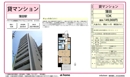 Modern 1DK Condo Near Station in Nishikamata 0