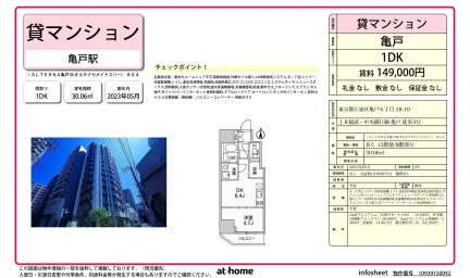 Modern 1DK Condo Near Station in Kameido 0