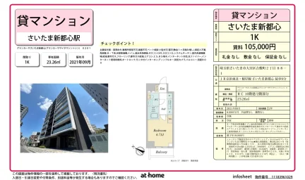 Modern Studio Condo in Kishikicho 0