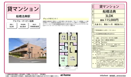 3LDK Condo Near Station in Kamiyamacho 0