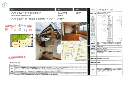 ハイム波多野 II 301 301号 0